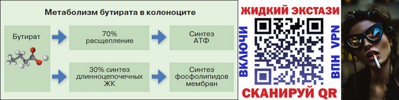 хочу Катав-Ивановск Бутират Butirat